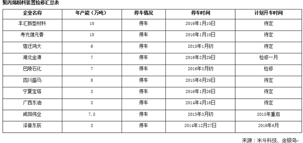 QQ图片20160414100215.png