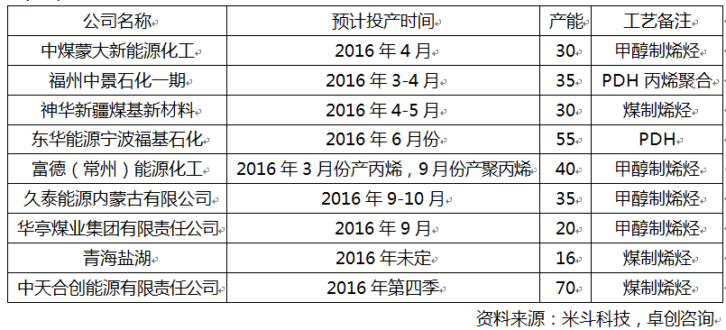 QQ图片20160127170908.png