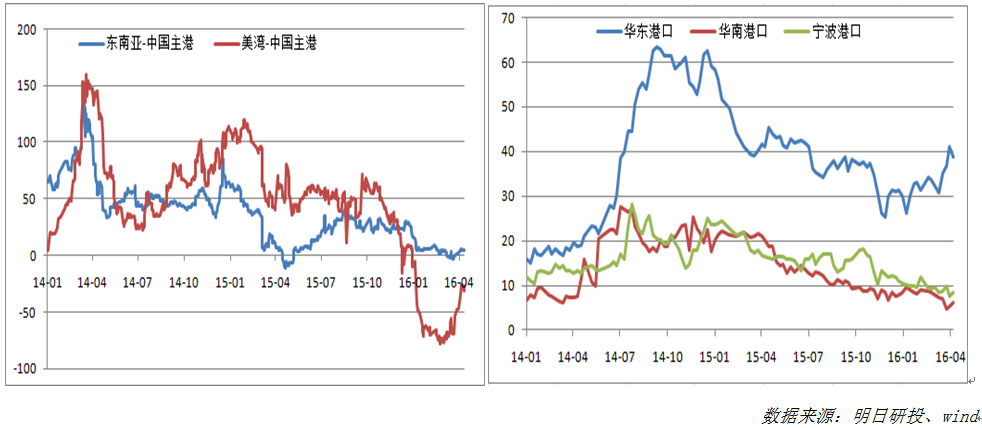 QQ图片20160414140140.png