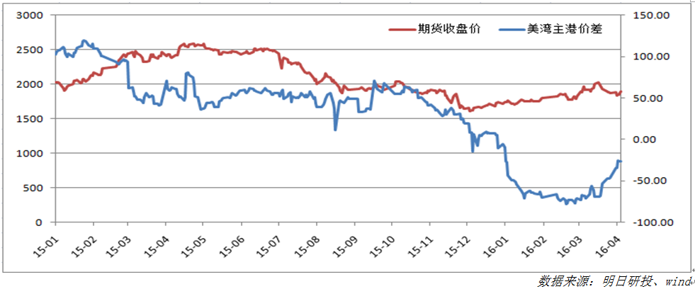 QQ图片20160414140313.png